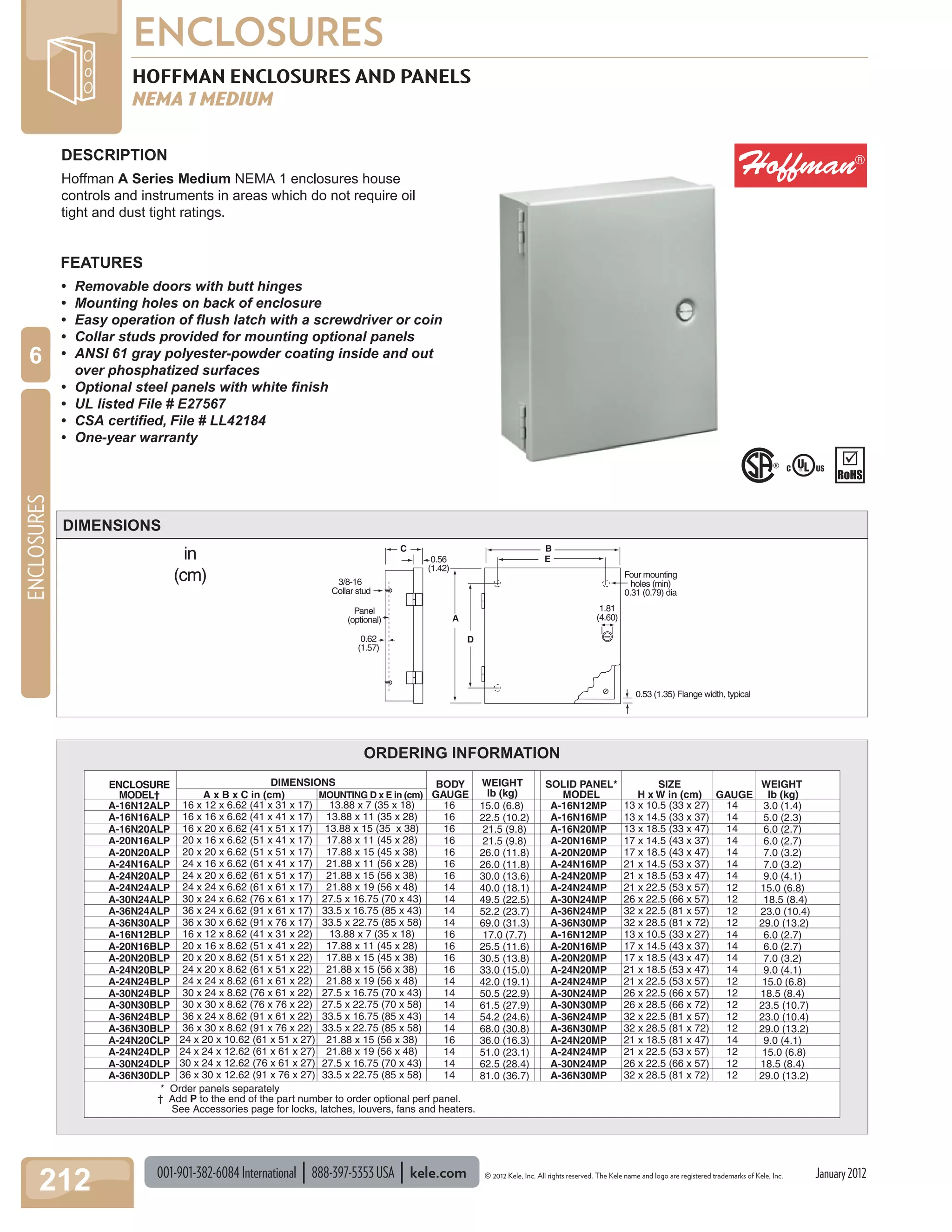 001-901-382-6084International 888-397-5353USA kele.com © 2012 Kele, Inc. All rights reserved. The Kele name and logo are registered trademarks of Kele, Inc.
ENCLOSURES
212
ENCLOSURES
6
January2012
HOFFMAN ENCLOSURES AND PANELS
NEMA 1 MEDIUM
0.62
(1.57)
0.56
(1.42)
0.53 (1.35) Flange width, typical
A
D
B
E
Panel
(optional)
3/8-16
Collar stud
C
Four mounting
holes (min)
0.31 (0.79) dia
1.81
(4.60)
in
(cm)
DESCRIPTION
Hoffman A Series Medium NEMA 1 enclosures house
controls and instruments in areas which do not require oil
tight and dust tight ratings.
FEATURES
• Removable doors with butt hinges
• Mounting holes on back of enclosure
• Easy operation of ﬂush latch with a screwdriver or coin
• Collar studs provided for mounting optional panels
• ANSI 61 gray polyester-powder coating inside and out
over phosphatized surfaces
• Optional steel panels with white ﬁnish
• UL listed File # E27567
• CSA certiﬁed, File # LL42184
• One-year warranty
DIMENSIONS
ORDERING INFORMATION
ENCLOSURE
MODEL†
SOLID PANEL*
MODEL
SIZE
H x W in (cm) GAUGE
WEIGHT
lb (kg)A x B x C in (cm)
DIMENSIONS
MOUNTING D x E in (cm)
BODY
GAUGE
WEIGHT
lb (kg)
A-16N12ALP
A-16N16ALP
A-16N20ALP
A-20N16ALP
A-20N20ALP
A-24N16ALP
A-24N20ALP
A-24N24ALP
A-30N24ALP
A-36N24ALP
A-36N30ALP
A-16N12BLP
A-20N16BLP
A-20N20BLP
A-24N20BLP
A-24N24BLP
A-30N24BLP
A-30N30BLP
A-36N24BLP
A-36N30BLP
A-24N20CLP
A-24N24DLP
A-30N24DLP
A-36N30DLP
A-16N12MP
A-16N16MP
A-16N20MP
A-20N16MP
A-20N20MP
A-24N16MP
A-24N20MP
A-24N24MP
A-30N24MP
A-36N24MP
A-36N30MP
A-16N12MP
A-20N16MP
A-20N20MP
A-24N20MP
A-24N24MP
A-30N24MP
A-30N30MP
A-36N24MP
A-36N30MP
A-24N20MP
A-24N24MP
A-30N24MP
A-36N30MP
16 x 12 x 6.62 (41 x 31 x 17)
16 x 16 x 6.62 (41 x 41 x 17)
16 x 20 x 6.62 (41 x 51 x 17)
20 x 16 x 6.62 (51 x 41 x 17)
20 x 20 x 6.62 (51 x 51 x 17)
24 x 16 x 6.62 (61 x 41 x 17)
24 x 20 x 6.62 (61 x 51 x 17)
24 x 24 x 6.62 (61 x 61 x 17)
30 x 24 x 6.62 (76 x 61 x 17)
36 x 24 x 6.62 (91 x 61 x 17)
36 x 30 x 6.62 (91 x 76 x 17)
16 x 12 x 8.62 (41 x 31 x 22)
20 x 16 x 8.62 (51 x 41 x 22)
20 x 20 x 8.62 (51 x 51 x 22)
24 x 20 x 8.62 (61 x 51 x 22)
24 x 24 x 8.62 (61 x 61 x 22)
30 x 24 x 8.62 (76 x 61 x 22)
30 x 30 x 8.62 (76 x 76 x 22)
36 x 24 x 8.62 (91 x 61 x 22)
36 x 30 x 8.62 (91 x 76 x 22)
24 x 20 x 10.62 (61 x 51 x 27)
24 x 24 x 12.62 (61 x 61 x 27)
30 x 24 x 12.62 (76 x 61 x 27)
36 x 30 x 12.62 (91 x 76 x 27)
13.88 x 7 (35 x 18)
13.88 x 11 (35 x 28)
13.88 x 15 (35 x 38)
17.88 x 11 (45 x 28)
17.88 x 15 (45 x 38)
21.88 x 11 (56 x 28)
21.88 x 15 (56 x 38)
21.88 x 19 (56 x 48)
27.5 x 16.75 (70 x 43)
33.5 x 16.75 (85 x 43)
33.5 x 22.75 (85 x 58)
13.88 x 7 (35 x 18)
17.88 x 11 (45 x 28)
17.88 x 15 (45 x 38)
21.88 x 15 (56 x 38)
21.88 x 19 (56 x 48)
27.5 x 16.75 (70 x 43)
27.5 x 22.75 (70 x 58)
33.5 x 16.75 (85 x 43)
33.5 x 22.75 (85 x 58)
21.88 x 15 (56 x 38)
21.88 x 19 (56 x 48)
27.5 x 16.75 (70 x 43)
33.5 x 22.75 (85 x 58)
16
16
16
16
16
16
16
14
14
14
14
16
16
16
16
14
14
14
14
14
16
14
14
14
15.0 (6.8)
22.5 (10.2)
21.5 (9.8)
21.5 (9.8)
26.0 (11.8)
26.0 (11.8)
30.0 (13.6)
40.0 (18.1)
49.5 (22.5)
52.2 (23.7)
69.0 (31.3)
17.0 (7.7)
25.5 (11.6)
30.5 (13.8)
33.0 (15.0)
42.0 (19.1)
50.5 (22.9)
61.5 (27.9)
54.2 (24.6)
68.0 (30.8)
36.0 (16.3)
51.0 (23.1)
62.5 (28.4)
81.0 (36.7)
13 x 10.5 (33 x 27)
13 x 14.5 (33 x 37)
13 x 18.5 (33 x 47)
17 x 14.5 (43 x 37)
17 x 18.5 (43 x 47)
21 x 14.5 (53 x 37)
21 x 18.5 (53 x 47)
21 x 22.5 (53 x 57)
26 x 22.5 (66 x 57)
32 x 22.5 (81 x 57)
32 x 28.5 (81 x 72)
13 x 10.5 (33 x 27)
17 x 14.5 (43 x 37)
17 x 18.5 (43 x 47)
21 x 18.5 (53 x 47)
21 x 22.5 (53 x 57)
26 x 22.5 (66 x 57)
26 x 28.5 (66 x 72)
32 x 22.5 (81 x 57)
32 x 28.5 (81 x 72)
21 x 18.5 (81 x 47)
21 x 22.5 (53 x 57)
26 x 22.5 (66 x 57)
32 x 28.5 (81 x 72)
14
14
14
14
14
14
14
12
12
12
12
14
14
14
14
12
12
12
12
12
14
12
12
12
3.0 (1.4)
5.0 (2.3)
6.0 (2.7)
6.0 (2.7)
7.0 (3.2)
7.0 (3.2)
9.0 (4.1)
15.0 (6.8)
18.5 (8.4)
23.0 (10.4)
29.0 (13.2)
6.0 (2.7)
6.0 (2.7)
7.0 (3.2)
9.0 (4.1)
15.0 (6.8)
18.5 (8.4)
23.5 (10.7)
23.0 (10.4)
29.0 (13.2)
9.0 (4.1)
15.0 (6.8)
18.5 (8.4)
29.0 (13.2)
* Order panels separately
† Add P to the end of the part number to order optional perf panel.
See Accessories page for locks, latches, louvers, fans and heaters.
 