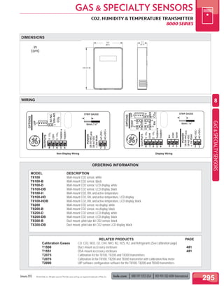 Kele Gas & Specialty Sensors | PDF