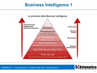 Business Intelligence 1




KELEMATICA S.r.l. – Soluzioni Gestionali – Company Profile 2012 – www.kelematica.it

                                                                                      17
 