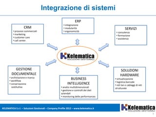 Integrazione di sistemi
                                                                 ERP
                                                       • integrazione
                    CRM                                • modularità                              SERVIZI
         • processi commerciali                        • ergonomicità                   • consulenza
         • marketing                                                                    • formazione
         • customer care                                                                • assistenza
         • call center




          GESTIONE                                                                          SOLUZIONI
        DOCUMENTALE                                                                         HARDWARE
      • archiviazione e ricerca
      • workflow
                                                            BUSINESS                   • virtualizzazione
                                                                                       • logistica barcode
      • conservazione                                     INTELLIGENCE                 • reti lan e cablaggi di reti
        sostitutiva                                  • analisi multidimensionali       strutturate
                                                     • gestione e controlli dei dati
                                                     aziendali
                                                     • monitoring delle performances



KELEMATICA S.r.l. – Soluzioni Gestionali – Company Profile 2012 – www.kelematica.it

                                                                                                                       7
 
