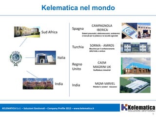 Kelematica nel mondo

                                                                                    CAMPAGNOLA
                                                               Spagna                 IBERICA
                                   Sud Africa                           Sistemi pneumatici, elettromeccanici, endotermici
                                                                        e manuali per la potatura e la raccolta agevolati




                                                               Turchia            SORMA - AMROS
                                                                                 Macchine per il confezionamento
                                                                                 della frutta e verdura


                                                  Italia
                                                               Regno                    CAEM
                                                                                      MAGRINI UK
                                                               Unito                  Scaffalature industriali




                                               India           India                    MGM-VARVEL
                                                                                      Riduttori e variatori meccanici




KELEMATICA S.r.l. – Soluzioni Gestionali – Company Profile 2012 – www.kelematica.it

                                                                                                                            9
 