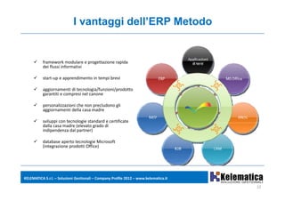 I vantaggi dell’ERP Metodo


          framework modulare e progettazione rapida
          dei flussi informativi

          start‐up e apprendimento in tempi brevi
          start up e apprendimento in tempi brevi

          aggiornamenti di tecnologia/funzioni/prodotto 
          garantiti e compresi nel canone

          personalizzazioni che non precludono gli 
          aggiornamenti della casa madre

          sviluppi con tecnologie standard e certificate 
               pp             g
          dalla casa madre (elevato grado di 
          indipendenza dal partner)

          database aperto tecnologie Microsoft 
          (integrazione prodotti Office)
          (integrazione prodotti Office)




KELEMATICA S.r.l. – Soluzioni Gestionali – Company Profile 2012 – www.kelematica.it

                                                                                      12
 