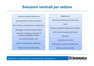 Soluzioni verticali per settore

                 Commercio e grande distribuzione                                            Abbigliamento 


             Grandi Impianti e macchine Automatiche                          Soluzioni per la Ristorazione professionale 

                                                                                                  Servizi 
        Termo idraulica, condizionamento e refrigerazione 
        Termo idraulica condizionamento e refrigerazione
                                                                          Elettronica, dispositivi digitali sistemi satellitari 
             Stampaggio e Lavorazione plastica Edilizia 
                                                                              Ittico commercio e grande distribuzione 
              Costruzioni e lavorazioni meccaniche di 
              C t i i l            i i        i h di
                 precisione, carpenteria metallica 
                                                                                               Alimentare 
                   Verniciatura industriale c/terzi 
                                                                                        Trasmissioni meccaniche 
                                                                                        Trasmissioni meccaniche

               Mobili e Arredamenti per uffici/negozi                       Automazione e sicurezza, controllo accessi. 

                 Prodotti e sistemi per l agricoltura 
                 Prodotti e sistemi per l’agricoltura                                 Sanitario e ricerca scientifica 
                                                                                      Sanitario e ricerca scientifica




KELEMATICA S.r.l. – Soluzioni Gestionali – Company Profile 2012 – www.kelematica.it

                                                                                                                                   14
 