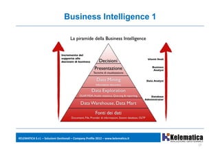 Business Intelligence 1




KELEMATICA S.r.l. – Soluzioni Gestionali – Company Profile 2012 – www.kelematica.it

                                                                                      17
 