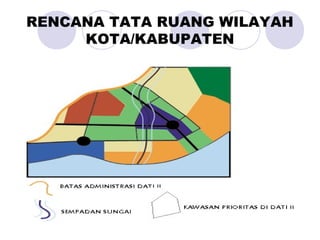 RENCANA TATA RUANG WILAYAH
KOTA/KABUPATEN
 