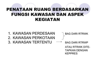 1. KAWASAN PERDESAAN BAG DARI RTRWK
2. KAWASAN PERKOTAAN
3. KAWASAN TERTENTU BAG DARI RTRWP
ATAU RTRWK DITE-
TAPKAN DENGAN
KEPPRES
PENATAAN RUANG BERDASARKAN
FUNGSI KAWASAN DAN ASPEK
KEGIATAN
 