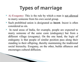 Endogamy Example @keleme_2013 Anthropology unit 2 for freshman.pptx