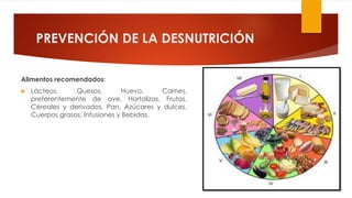 PREVENCIÓN DE LA DESNUTRICIÓN
Alimentos recomendados:
 Lácteos, Quesos, Huevo, Carnes,
preferentemente de ave, Hortalizas, Frutas,
Cereales y derivados, Pan, Azúcares y dulces,
Cuerpos grasos, Infusiones y Bebidas.
 
