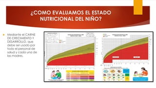 ¿COMO EVALUAMOS EL ESTADO
NUTRICIONAL DEL NIÑO?
 Mediante el CARNE
DE CRECIMIENTO Y
DESARROLLO, que
debe ser usado por
todo el personal de
salud y cada una de
las madres.
 