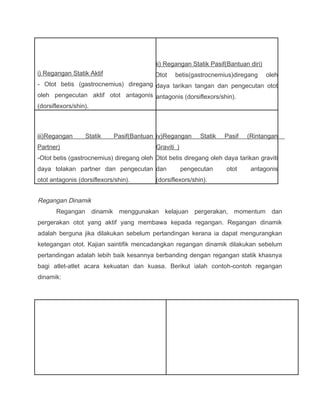 ii) Regangan Statik Pasif(Bantuan diri)
i) Regangan Statik Aktif                  Otot   betis(gastrocnemius)diregang       oleh
- Otot betis (gastrocnemius) diregang daya tarikan tangan dan pengecutan otot
oleh pengecutan aktif otot antagonis antagonis (dorsiflexors/shin).
(dorsiflexors/shin).



iii)Regangan      Statik    Pasif(Bantuan iv)Regangan       Statik   Pasif   (Rintangan
Partner)                                  Graviti_)
-Otot betis (gastrocnemius) diregang oleh Otot betis diregang oleh daya tarikan graviti
daya tolakan partner dan pengecutan dan               pengecutan     otot     antagonis
otot antagonis (dorsiflexors/shin).       (dorsiflexors/shin).


Regangan Dinamik
       Regangan dinamik menggunakan kelajuan pergerakan, momentum dan
pergerakan otot yang aktif yang membawa kepada regangan. Regangan dinamik
adalah berguna jika dilakukan sebelum pertandingan kerana ia dapat mengurangkan
ketegangan otot. Kajian saintifik mencadangkan regangan dinamik dilakukan sebelum
pertandingan adalah lebih baik kesannya berbanding dengan regangan statik khasnya
bagi atlet-atlet acara kekuatan dan kuasa. Berikut ialah contoh-contoh regangan
dinamik:
 