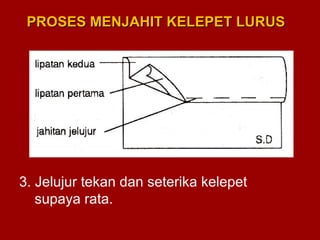 PROSES MENJAHIT KELEPET LURUSPROSES MENJAHIT KELEPET LURUS
3. Jelujur tekan dan seterika kelepet
supaya rata.
 