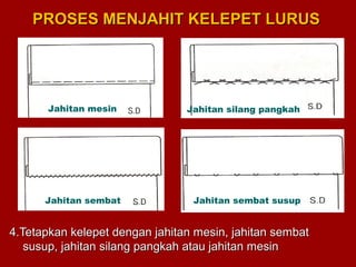 4.Tetapkan kelepet dengan jahitan mesin, jahitan sembat4.Tetapkan kelepet dengan jahitan mesin, jahitan sembat
susup, jahitan silang pangkah atau jahitan mesinsusup, jahitan silang pangkah atau jahitan mesin
Jahitan mesin Jahitan silang pangkah
Jahitan sembat Jahitan sembat susup
PROSES MENJAHIT KELEPET LURUSPROSES MENJAHIT KELEPET LURUS
 