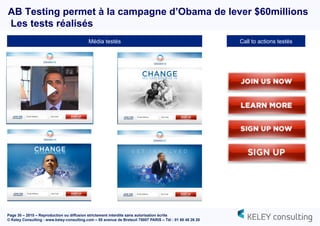 Page 30 – 2015 – Reproduction ou diffusion strictement interdite sans autorisation écrite
© Keley Consulting - www.keley-consulting.com – 55 avenue de Breteuil 75007 PARIS – Tél : 01 80 48 26 20
AB Testing permet à la campagne d’Obama de lever $60millions
Les tests réalisés
Call to actions testésMédia testés
 