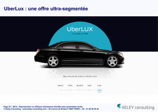 Page 33 – 2015 – Reproduction ou diffusion strictement interdite sans autorisation écrite
© Keley Consulting - www.keley-consulting.com – 55 avenue de Breteuil 75007 PARIS – Tél : 01 80 48 26 20
UberLux : une offre ultra-segmentée
 