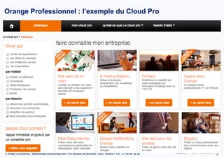 Page 38 – 2015 – Reproduction ou diffusion strictement interdite sans autorisation écrite
© Keley Consulting - www.keley-consulting.com – 55 avenue de Breteuil 75007 PARIS – Tél : 01 80 48 26 20
Orange Professionnel : l’exemple du Cloud Pro
 