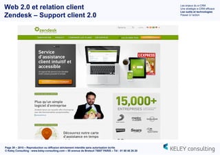 Page 39 – 2015 – Reproduction ou diffusion strictement interdite sans autorisation écrite
© Keley Consulting - www.keley-consulting.com – 55 avenue de Breteuil 75007 PARIS – Tél : 01 80 48 26 20
Les enjeux du e-CRM
Une stratégie e-CRM efficace
Les outils et technologies
Passer à l’action
Web 2.0 et relation client
Zendesk – Support client 2.0
 