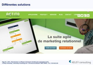 Page 40 – 2015 – Reproduction ou diffusion strictement interdite sans autorisation écrite
© Keley Consulting - www.keley-consulting.com – 55 avenue de Breteuil 75007 PARIS – Tél : 01 80 48 26 20
Différentes solutions
 
