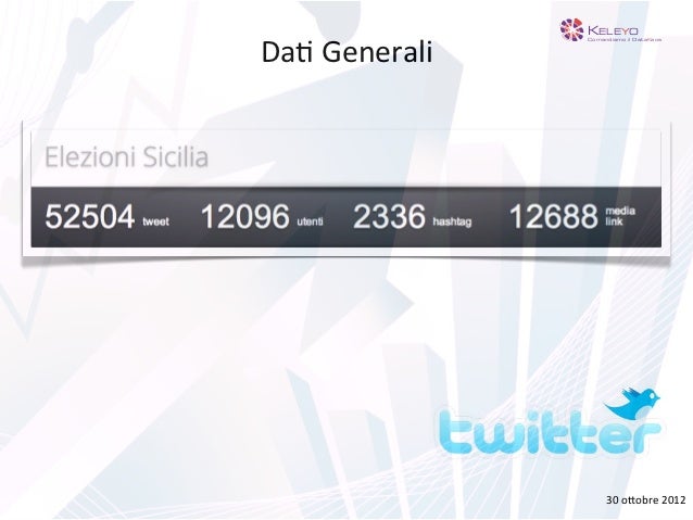 Elezioni regionali in Sicilia 2012