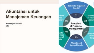 Akuntansi untuk
Manajemen Keuangan
Ahmad Syarif Nasution
USU
TW
 