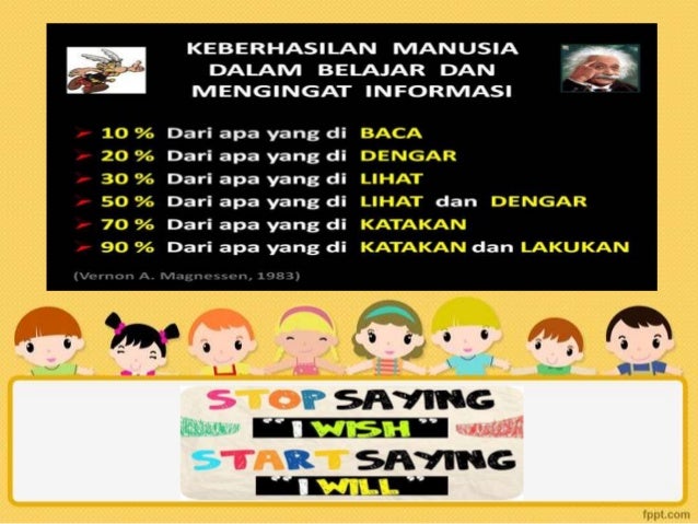 Keliling & luas lingkaran