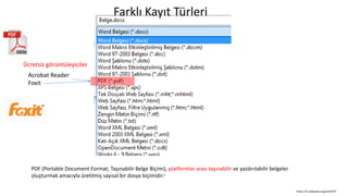 Farklı Kayıt Türleri
Acrobat Reader
Foxit
PDF (Portable Document Format; Taşınabilir Belge Biçimi), platformlar arası taşınabilir ve yazdırılabilir belgeler
oluşturmak amacıyla üretilmiş sayısal bir dosya biçimidir.1
Ücretsiz görüntüleyiciler
1https://tr.wikipedia.org/wiki/PDF
 