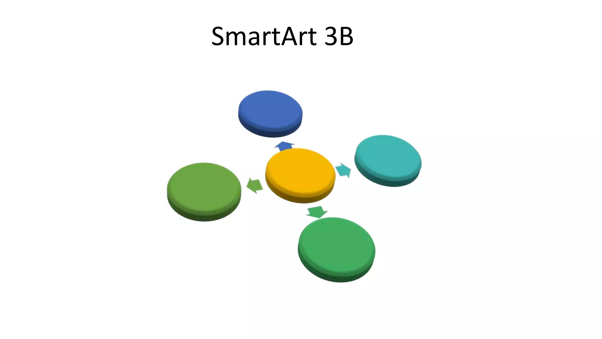 SmartArt 3B
 