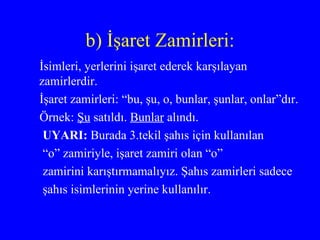 b) İşaret Zamirleri: İsimleri, yerlerini işaret ederek karşılayan zamirlerdir. İşaret zamirleri: “bu, şu, o, bunlar, şunlar, onlar”dır. Örnek:  Şu  satıldı.  Bunlar  alındı. UYARI:  Burada 3.tekil şahıs için kullanılan  “ o” zamiriyle, işaret zamiri olan “o” zamirini karıştırmamalıyız. Şahıs zamirleri sadece şahıs isimlerinin yerine kullanılır. 