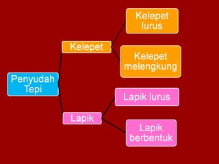 KELIM KH TING 1