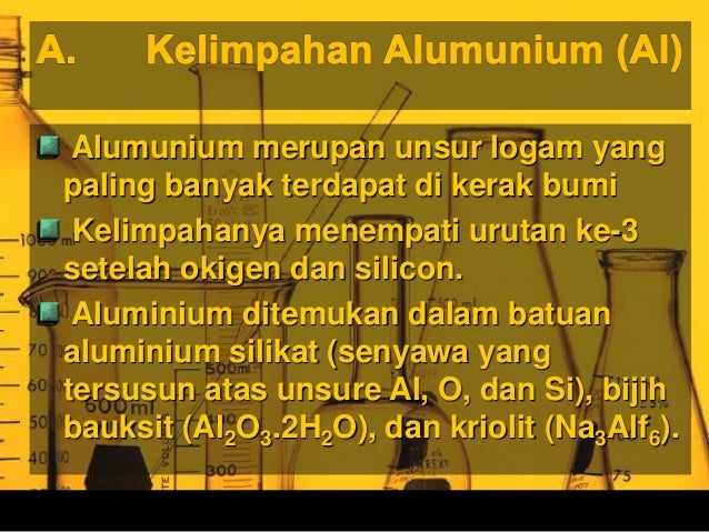 Senyawa Besi Sulfida Tersusun Dari Unsur Besi - Berbagai Unsur