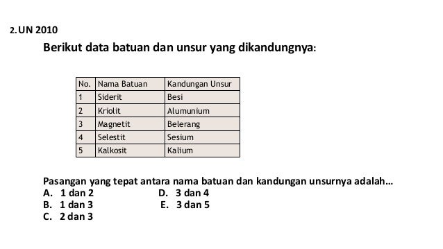 Pasangan unsur dan mineral