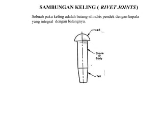 SAMBUNGAN KELING ( RIVET JOINTS) 
Sebuah paku keling adalah batang silindris pendek dengan kepala 
yang integral dengan batangnya. 
 