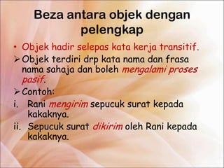 Beza antara objek dengan
           pelengkap
• Objek hadir selepas kata kerja transitif.
 Objek terdiri drp kata nama dan frasa
   nama sahaja dan boleh mengalami proses
   pasif.
 Contoh:
i. Rani mengirim sepucuk surat kepada
    kakaknya.
ii. Sepucuk surat dikirim oleh Rani kepada
    kakaknya.
 