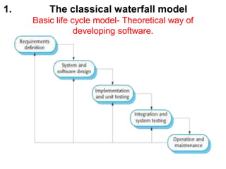1. The classical waterfall model
Basic life cycle model- Theoretical way of
developing software.
 