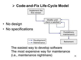  Code-and-Fix Life-Cycle Model
• No design
• No specifications
The easiest way to develop software
The most expensive way for maintenance
(i.e., maintenance nightmare) 35
 