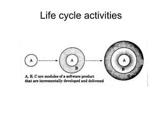 Life cycle activities
 