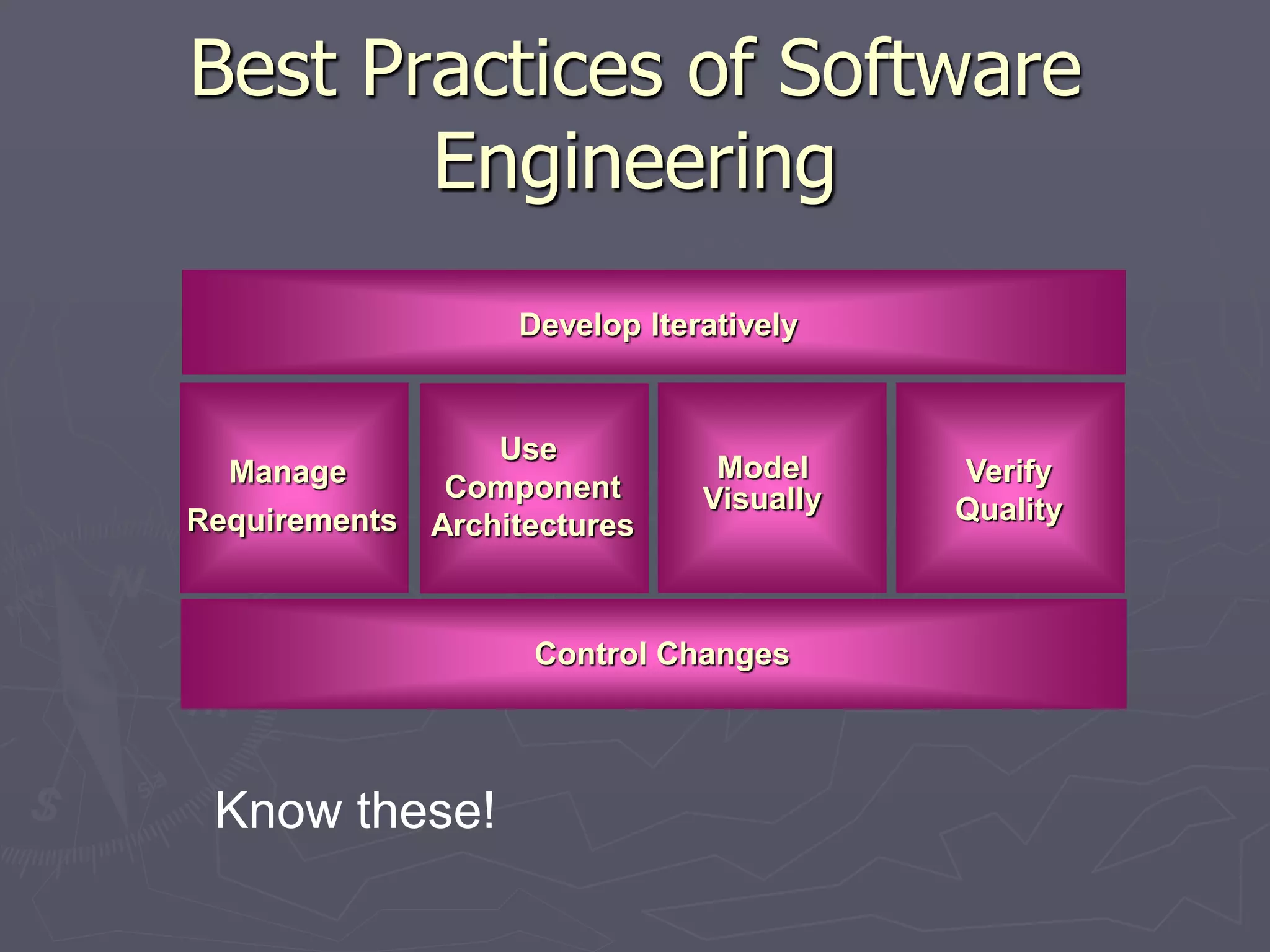 Kelis king - software engineering and best practices | PPT
