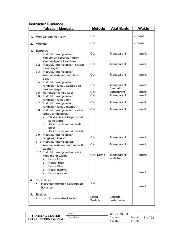 wiring diagram kelistrikan lu mobil images wiring wiring diagram kelistrikan lu mobil images wiring
