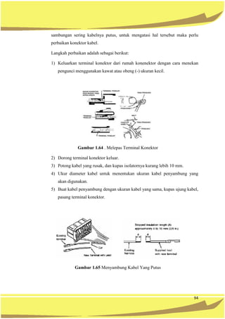94
sambungan sering kabelnya putus, untuk mengatasi hal tersebut maka perlu
perbaikan konektor kabel.
Langkah perbaikan adalah sebagai berikut:
1) Keluarkan terminal konektor dari rumah konenektor dengan cara menekan
pengunci menggunakan kawat atau obeng (-) ukuran kecil.
Gambar 1.64 . Melepas Terminal Konektor
2) Dorong terminal konektor keluar.
3) Potong kabel yang rusak, dan kupas isolatornya kurang lebih 10 mm.
4) Ukur diameter kabel untuk menentukan ukuran kabel penyambung yang
akan digunakan.
5) Buat kabel penyambung dengan ukuran kabel yang sama, kupas ujung kabel,
pasang terminal konektor.
Gambar 1.65 Menyambung Kabel Yang Putus
 
