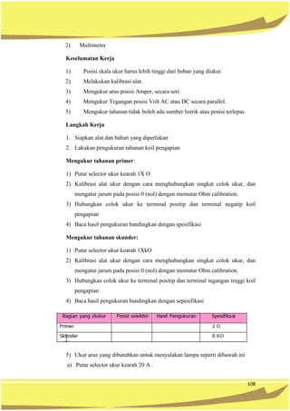 108
2) Multimeter
Keselamatan Kerja
1) Posisi skala ukur harus lebih tinggi dari beban yang diukur.
2) Melakukan kalibrasi alat.
3) Mengukur arus posisi Amper, secara seri.
4) Mengukur Tegangan posisi Volt AC atau DC secara parallel.
5) Mengukur tahanan tidak boleh ada sumber listrik atau posisi terlepas.
Langkah Kerja
1. Siapkan alat dan bahan yang diperlukan
2. Lakukan pengukuran tahanan koil pengapian
Mengukur tahanan primer:
1) Putar selector ukur kearah 1X O
2) Kalibrasi alat ukur dengan cara menghubungkan singkat colok ukur, dan
mengatur jarum pada posisi 0 (nol) dengan memutar Ohm calibration.
3) Hubungkan colok ukur ke terminal positip dan terminal negatip koil
pengapian
4) Baca hasil pengukuran bandingkan dengan spesifikasi
Mengukur tahanan skunder:
1) Putar selector ukur kearah 1XkO
2) Kalibrasi alat ukur dengan cara menghubungkan singkat colok ukur, dan
mengatur jarum pada posisi 0 (nol) dengan memutar Ohm calibration.
3) Hubungkan colok ukur ke terminal positip dan terminal tegangan tinggi koil
pengapian
4) Baca hasil pengukuran bandingkan dengan sepesifikasi
5) Ukur arus yang dibutuhkan untuk menyalakan lampu seperti dibawah ini
a) Putar selector ukur kearah 20 A .
 