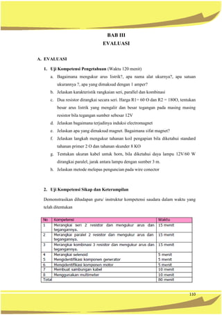 110
BAB III
EVALUASI
A. EVALUASI
1. Uji Kompetensi Pengetahuan (Waktu 120 menit)
a. Bagaimana mengukur arus listrik?, apa nama alat ukurnya?, apa satuan
ukurannya ?, apa yang dimaksud dengan 1 amper?
b. Jelaskan karakteristik rangkaian seri, parallel dan kombinasi
c. Dua resistor dirangkai secara seri. Harga R1= 60 O dan R2 = 180O, tentukan
besar arus listrik yang mengalir dan besar tegangan pada masing masing
resistor bila tegangan sumber sebesar 12V
d. Jelaskan bagaimana terjadinya induksi electromagnet
e. Jelaskan apa yang dimaksud magnet. Bagaimana sifat magnet?
f. Jelaskan langkah mengukur tahanan koil pengapian bila diketahui standard
tahanan primer 2 O dan tahanan skunder 8 KO
g. Tentukan ukuran kabel untuk horn, bila diketahui daya lampu 12V/60 W
dirangkai paralel, jarak antara lampu dengan sumber 3 m.
h. Jelaskan metode melepas penguncian pada wire conector
2. Uji Kompetensi Sikap dan Keterampilan
Demonstrasikan dihadapan guru/ instruktur kompetensi saudara dalam waktu yang
telah ditentukan
 