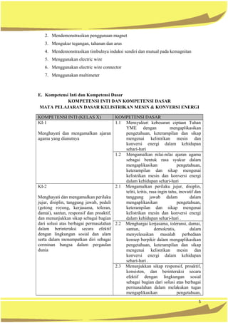 5
2. Mendemonstrasikan penggunaan magnet
3. Mengukur tegangan, tahanan dan arus
4. Mendemonstrasikan timbulnya induksi sendiri dan mutual pada kemagnitan
5. Menggunakan electric wire
6. Menggunakan electric wire connector
7. Menggunakan multimeter
E. Kompetensi Inti dan Kompetensi Dasar
KOMPETENSI INTI DAN KOMPETENSI DASAR
MATA PELAJARAN DASAR KELISTRIKAN MESIN & KONVERSI ENERGI
KOMPETENSI INTI (KELAS X) KOMPETENSI DASAR
KI-1
Menghayati dan mengamalkan ajaran
agama yang dianutnya
1.1 Mensyukuri kebesaran ciptaan Tuhan
YME dengan mengaplikasikan
pengetahuan, keterampilan dan sikap
mengenai kelistrikan mesin dan
konversi energi dalam kehidupan
sehari-hari
1.2 Mengamalkan nilai-nilai ajaran agama
sebagai bentuk rasa syukur dalam
mengaplikasikan pengetahuan,
keterampilan dan sikap mengenai
kelistrikan mesin dan konversi energi
dalam kehidupan sehari-hari
KI-2
Menghayati dan mengamalkan perilaku
jujur, disiplin, tanggung jawab, peduli
(gotong royong, kerjasama, toleran,
damai), santun, responsif dan proaktif,
dan menunjukkan sikap sebagai bagian
dari solusi atas berbagai permasalahan
dalam berinteraksi secara efektif
dengan lingkungan sosial dan alam
serta dalam menempatkan diri sebagai
cerminan bangsa dalam pergaulan
dunia
2.1 Mengamalkan perilaku jujur, disiplin,
teliti, kritis, rasa ingin tahu, inovatif dan
tanggung jawab dalam dalam
mengaplikasikan pengetahuan,
keterampilan dan sikap mengenai
kelistrikan mesin dan konversi energi
dalam kehidupan sehari-hari .
2.2 Menghargai kerjasama, toleransi, damai,
santun, demokratis, dalam
menyelesaikan masalah perbedaan
konsep berpikir dalam mengaplikasikan
pengetahuan, keterampilan dan sikap
mengenai kelistrikan mesin dan
konversi energi dalam kehidupan
sehari-hari .
2.3 Menunjukkan sikap responsif, proaktif,
konsisten, dan berinteraksi secara
efektif dengan lingkungan sosial
sebagai bagian dari solusi atas berbagai
permasalahan dalam melakukan tugas
mengaplikasikan pengetahuan,
 