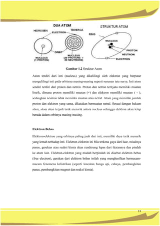 11
Gambar 1.2 Struktur Atom
Atom terdiri dari inti (nucleus) yang dikelilingi oleh elektron yang berputar
mengelilingi inti pada orbitnya masing-masing seperti susunan tata surya. Inti atom
sendiri terdiri dari proton dan netron. Proton dan netron ternyata memiliki muatan
listrik, dimana proton memiliki muatan (+) dan elektron memiliki muatan ( - ),
sedangkan neutron tidak memiliki muatan atau netral. Atom yang memiliki jumlah
proton dan elektron yang sama, dikatakan bermuatan netral. Sesuai dengan hukum
alam, atom akan terjadi tarik menarik antara nucleus sehingga elektron akan tetap
berada dalam orbitnya masing-masing.
Elektron Bebas
Elektron-elektron yang orbitnya paling jauh dari inti, memiliki daya tarik menarik
yang lemah terhadap inti. Elektron-elektron ini bila terkena gaya dari luar, misalnya
panas, gesekan atau reaksi kimia akan cenderung lepas dari ikatannya dan pindah
ke atom lain. Elektron-elektron yang mudah berpindah ini disebut elektron bebas
(free electron), gerakan dari elektron bebas inilah yang menghasilkan bermacam-
macam fenomena kelistrikan (seperti loncatan bunga api, cahaya, pembangkitan
panas, pembangkitan magnet dan reaksi kimia).
 