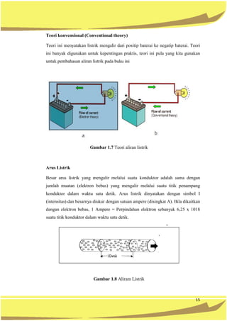 15
Teori konvensional (Conventional theory)
Teori ini menyatakan listrik mengalir dari positip baterai ke negatip baterai. Teori
ini banyak digunakan untuk kepentingan praktis, teori ini pula yang kita gunakan
untuk pembahasan aliran listrik pada buku ini
Gambar 1.7 Teori aliran listrik
Arus Listrik
Besar arus listrik yang mengalir melalui suatu konduktor adalah sama dengan
jumlah muatan (elektron bebas) yang mengalir melalui suatu titik penampang
konduktor dalam waktu satu detik. Arus listrik dinyatakan dengan simbol I
(intensitas) dan besarnya diukur dengan satuan ampere (disingkat A). Bila dikaitkan
dengan elektron bebas, 1 Ampere = Perpindahan elektron sebanyak 6,25 x 1018
suatu titik konduktor dalam waktu satu detik.
Gambar 1.8 Aliram Listrik
 
