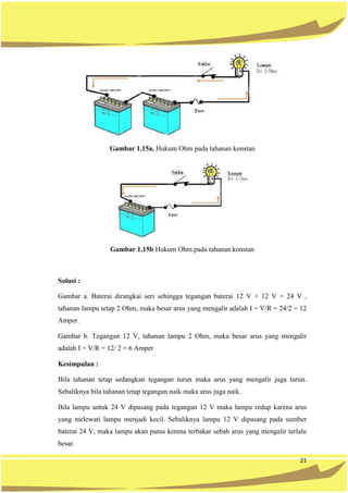 21
Gambar 1.15a. Hukum Ohm pada tahanan konstan
Gambar 1.15b Hukum Ohm pada tahanan konstan
Solusi :
Gambar a. Baterai dirangkai seri sehingga tegangan baterai 12 V + 12 V = 24 V ,
tahanan lampu tetap 2 Ohm, maka besar arus yang mengalir adalah I = V/R = 24/2 = 12
Amper.
Gambar b. Tegangan 12 V, tahanan lampu 2 Ohm, maka besar arus yang mengalir
adalah I = V/R = 12/ 2 = 6 Amper
Kesimpulan :
Bila tahanan tetap sedangkan tegangan turun maka arus yang mengalir juga turun.
Sebaliknya bila tahanan tetap tegangan naik maka arus juga naik.
Bila lampu untuk 24 V dipasang pada tegangan 12 V maka lampu redup karena arus
yang melewati lampu menjadi kecil. Sebaliknya lampu 12 V dipasang pada sumber
baterai 24 V, maka lampu akan putus kerena terbakar sebab arus yang mengalir terlalu
besar.
 