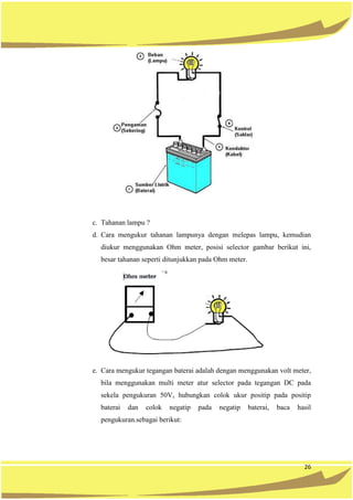 26
c. Tahanan lampu ?
d. Cara mengukur tahanan lampunya dengan melepas lampu, kemudian
diukur menggunakan Ohm meter, posisi selector gambar berikut ini,
besar tahanan seperti ditunjukkan pada Ohm meter.
e. Cara mengukur tegangan baterai adalah dengan menggunakan volt meter,
bila menggunakan multi meter atur selector pada tegangan DC pada
sekela pengukuran 50V, hubungkan colok ukur positip pada positip
baterai dan colok negatip pada negatip baterai, baca hasil
pengukuran.sebagai berikut:
 
