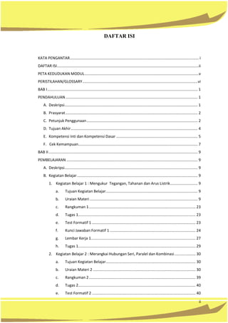 ii
DAFTAR ISI
KATA PENGANTAR.......................................................................................................................... i
DAFTAR ISI......................................................................................................................................ii
PETA KEDUDUKAN MODUL............................................................................................................v
PERISTILAHAN/GLOSSARY.............................................................................................................vi
BAB I.............................................................................................................................................. 1
PENDAHULUAN............................................................................................................................. 1
A. Deskripsi.............................................................................................................................. 1
B. Prasyarat............................................................................................................................. 2
C. Petunjuk Penggunaan......................................................................................................... 2
D. Tujuan Akhir........................................................................................................................ 4
E. Kompetensi Inti dan Kompetensi Dasar ............................................................................. 5
F. Cek Kemampuan................................................................................................................. 7
BAB II............................................................................................................................................. 9
PEMBELAJARAN ............................................................................................................................ 9
A. Deskripsi.............................................................................................................................. 9
B. Kegiatan Belajar.................................................................................................................. 9
1. Kegiatan Belajar 1 : Mengukur Tegangan, Tahanan dan Arus Listrik.......................... 9
a. Tujuan Kegiatan Belajar....................................................................................... 9
b. Uraian Materi ...................................................................................................... 9
c. Rangkuman 1..................................................................................................... 23
d. Tugas 1............................................................................................................... 23
e. Test Formatif 1 .................................................................................................. 23
f. Kunci Jawaban Formatif 1 ................................................................................. 24
g. Lembar Kerja 1................................................................................................... 27
h. Tugas 1............................................................................................................... 29
2. Kegiatan Belajar 2 : Merangkai Hubungan Seri, Paralel dan Kombinasi.................... 30
a. Tujuan Kegiatan Belajar..................................................................................... 30
b. Uraian Materi 2 ................................................................................................. 30
c. Rangkuman 2..................................................................................................... 39
d. Tugas 2............................................................................................................... 40
e. Test Formatif 2 .................................................................................................. 40
 