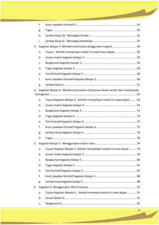 iii
f. Kunci Jawaban Formatif 2 ................................................................................. 41
g. Tugas: ................................................................................................................ 45
h. Lembar Kerja 2b : Merangkai Paralel ................................................................ 45
i. Lembar Kerja 2c : Merangkai Kombinasi........................................................... 47
3. Kegiatan Belajar 3: Mendemonstrasikan penggunaan magnet................................. 49
a. Tujuan : Setelah mempelajari modul ini siswa harus dapat: ............................ 49
b. Uraian materi kegiatan belajar 3....................................................................... 50
c. Rangkuman kegiatan belajar 3.......................................................................... 59
d. Tugas kegiatan belajar 3.................................................................................... 60
e. Test formatif kegiatan belajar 3 ........................................................................ 60
f. Kunci Jawaban Formatif Kegiatan Belajar 3 ...................................................... 60
g. Lembar Kerja 3................................................................................................... 61
4. Kegiatan Belajar 4 : Mendemonstrasikan timbulnya induksi sendiri dan mutual pada
kemagnitan...................................................................................................................... 63
a. Tujuan Kegiatan Belajar 4 : Setelah mempelajari modul ini siswa dapat: ........ 63
b. Uraian materi kegiatan belajar 4....................................................................... 64
c. Rangkuman kegiatan belajar 4.......................................................................... 74
d. Tugas kegiatan belajar 4.................................................................................... 74
e. Test Formatif kegiatan belajar 4........................................................................ 75
f. Kunci Jawaban Formatif kegiatan belajar 4....................................................... 75
g. Lembar Kerja kegiatan belajar 4........................................................................ 76
h. Tugas: ................................................................................................................ 78
5. Kegiatan Belajar 5 : Menggunakan electric wire........................................................ 79
a. Tujuan Kegiatan Belajar 5: Setelah mempelajari modul ini siswa dapat: ......... 79
b. Uraian materi kegiatan belajar 5....................................................................... 79
c. Rangkuman kegiatan belajar 5.......................................................................... 86
d. Tugas kegiatan belajar 5.................................................................................... 87
e. Test formatif kegiatan belajar 5 ........................................................................ 87
f. Kunci jawaban formatif kegiatan belajar 5........................................................ 88
g. Lembar kerja kegiatan belajar 5........................................................................ 88
6. Kegiatan 6: Menggunakan Wire Conector................................................................. 91
a. Tujuan Kegiatan Belajar 6 : Setelah membaca modul ini siswa dapat:............ 91
b. Uraian Materi 6 ................................................................................................. 91
c. Rangkuman 6..................................................................................................... 95
 