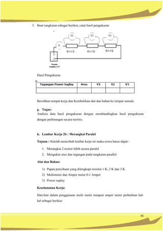 45
3. Buat rangkaian sebagai berikut, catat hasil pengukuran
Hasil Pengukuran
Bersihkan tempat kerja dan Kembalikan alat dan bahan ke tempat semula.
g. Tugas:
Analisis data hasil pengukuran dengan membandingkan hasil pengukuran
dengan perhitungan secara teoritis.
h. Lembar Kerja 2b : Merangkai Paralel
Tujuan : Setelah mencobah lembar kerja ini maka siswa harus dapat :
1. Merangkai 2 resitor lebih secara paralel
2. Mengukur arus dan tegangan pada rangkaian parallel
Alat dan Bahan:
1) Papan percobaan yang dilengkapi resistor 1 K, 2 K dan 3 K
2) Multimeter dan Amper meter 0-1 Amper
3) Power suplay
Keselamatan Kerja:
Hati-hati dalam penggunaan multi meter maupun amper meter perhatikan hal-
hal sebagai berikut:
 