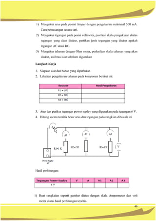 46
1) Mengukur arus pada posisi Amper dengan pengukuran maksimal 500 mA.
Cara pemasangan secara seri.
2) Mengukur tegangan pada posisi voltmeter, pastikan skala pengukuran diatas
tegangan yang akan diukur, pastikan jenis tegangan yang diukur apakah
tegangan AC ataui DC.
3) Mengukur tahanan dengan Ohm meter, perhatikan skala tahanan yang akan
diukur, kalibrasi alat sebelum digunakan
Langkah Kerja
1. Siapkan alat dan bahan yang diperlukan
2. Lakukan pengukuran tahanan pada komponen berikut ini:
3. Atur dan periksa tegangan power suplay yang digunakan pada tegangan 6 V.
4. Hitung secara teoritis besar arus dan tegangan pada rangkian dibawah ini
Hasil perhitungan:
1) Buat rangkaian seperti gambar diatas dengan skala Ampermeter dan volt
meter diatas hasil perhitungan teoritis.
 