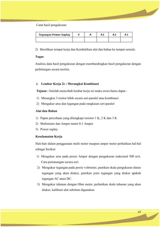 47
Catat hasil pengukuran:
2) Bersihkan tempat kerja dan Kembalikan alat dan bahan ke tempat semula.
Tugas
Analisis data hasil pengukuran dengan membandingkan hasil pengukuran dengan
perhitungan secara teoritis.
i. Lembar Kerja 2c : Merangkai Kombinasi
Tujuan : Setelah mencobah lembar kerja ini maka siswa harus dapat :
1) Merangkai 3 resitor lebih secara seri-paralel atau kombinasi
2) Mengukur arus dan tegangan pada rangkaian seri-paralel
Alat dan Bahan
1) Papan percobaan yang dilengkapi resistor 1 K, 2 K dan 3 K
2) Multimeter dan Amper meter 0-1 Amper
3) Power suplay
Keselamatan Kerja
Hati-hati dalam penggunaan multi meter maupun amper meter perhatikan hal-hal
sebagai berikut:
1) Mengukur arus pada posisi Amper dengan pengukuran maksimal 500 mA.
Cara pemasangan secara seri.
2) Mengukur tegangan pada posisi voltmeter, pastikan skala pengukuran diatas
tegangan yang akan diukur, pastikan jenis tegangan yang diukur apakah
tegangan AC ataui DC.
3) Mengukur tahanan dengan Ohm meter, perhatikan skala tahanan yang akan
diukur, kalibrasi alat sebelum digunakan
 